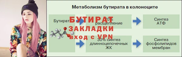 скорость Новокубанск
